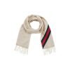 GUCCI Wool Paneled Gg Logo Scarf 570603-3G200-9568