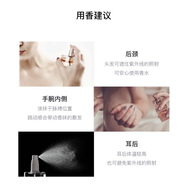 GUCCI Dreamy Gardenia Fragrance Type Women's Perfume Sets Eau De Parfum 100ml+10ml Gift For Girlfriend 古驰绮梦栀子香型女士香水春季礼盒装