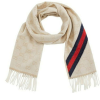 GUCCI Wool Paneled Gg Logo Scarf 570603-3G200-9568