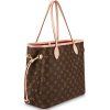 38a5411a39ed45979b7bff373fc7cb5d.jpg LOUIS VUITTON Neverfull MM Monogram Handbag Tote Women's Brown/Cherry M41177