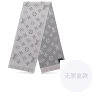LOUIS VUITTON 21st Century Wool Logomania Scarf Scarves M74742